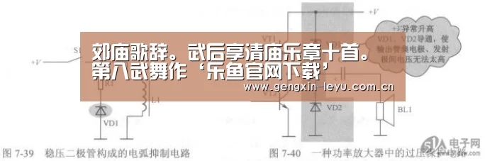 郊庙歌辞。武后享清庙乐章十首。第八武舞作‘乐鱼官网下载’(图2) 乐鱼官网下载