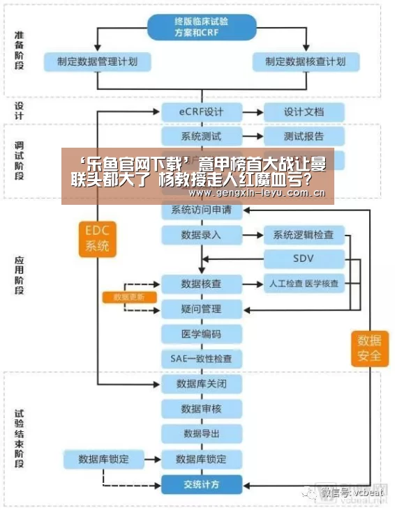 ‘乐鱼官网下载’意甲榜首大战让曼联头都大了 杨教授走人红魔血亏?(图1) 乐鱼官网下载